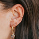 Double Dot Studs