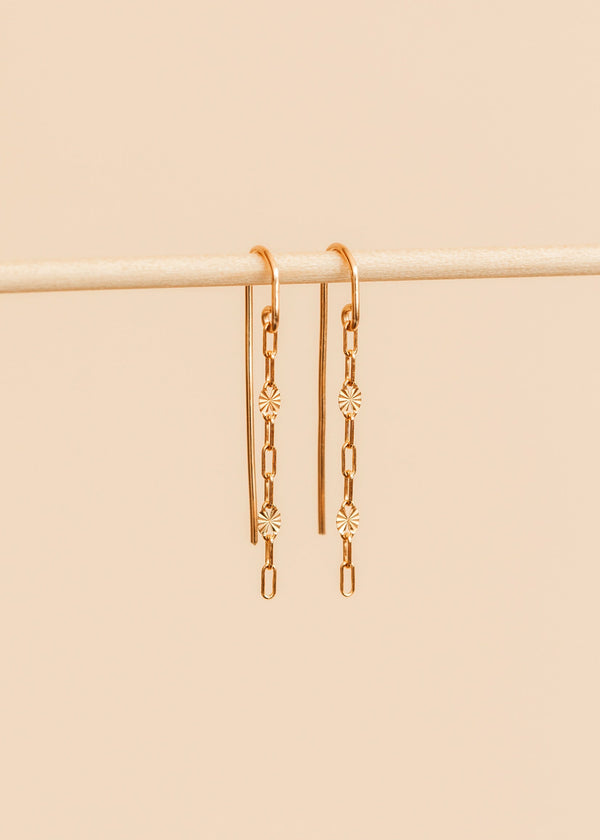 Mini Marisol Threaders